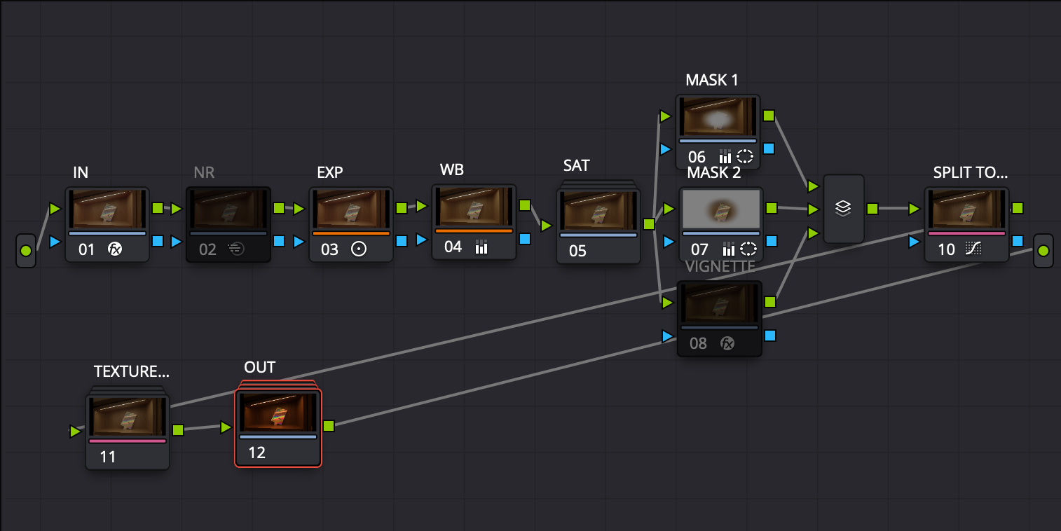 Color grading node tree, primary