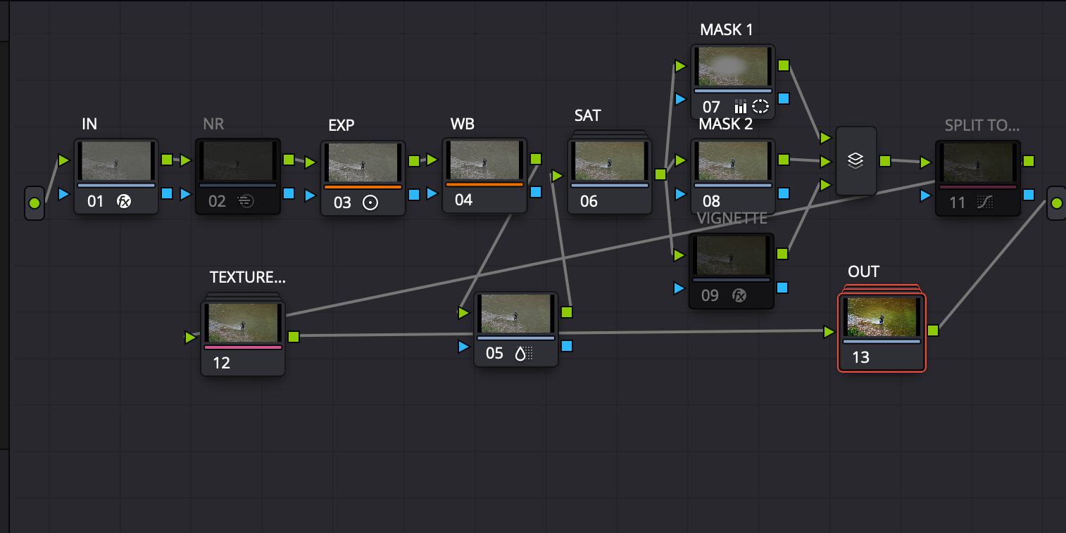 Color grading node tree 3