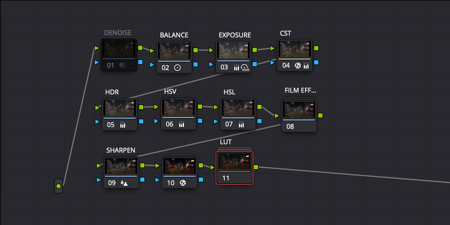 Color grading node tree 5